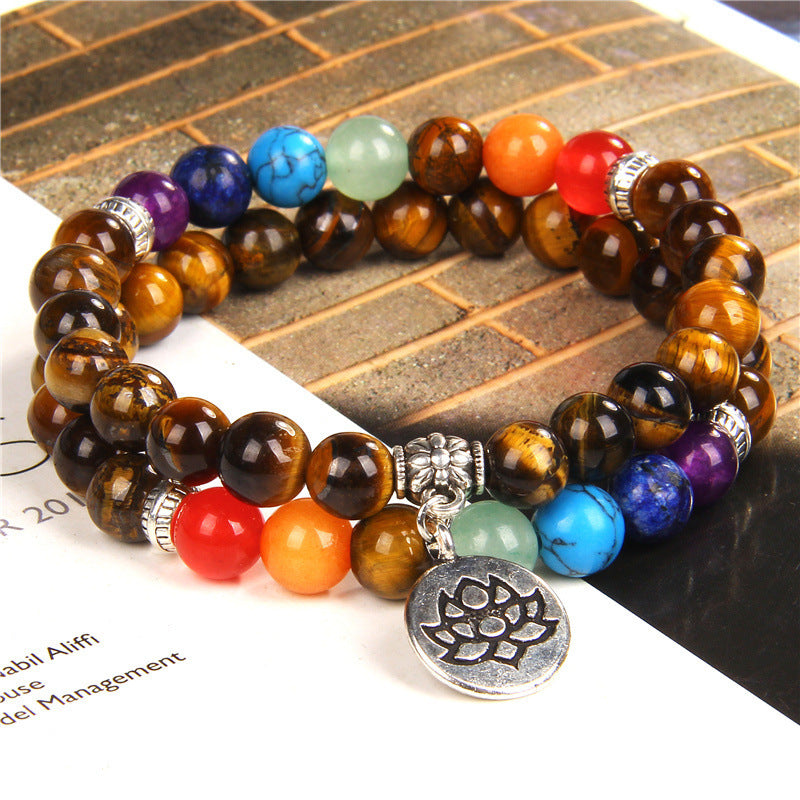 Chakra Élan